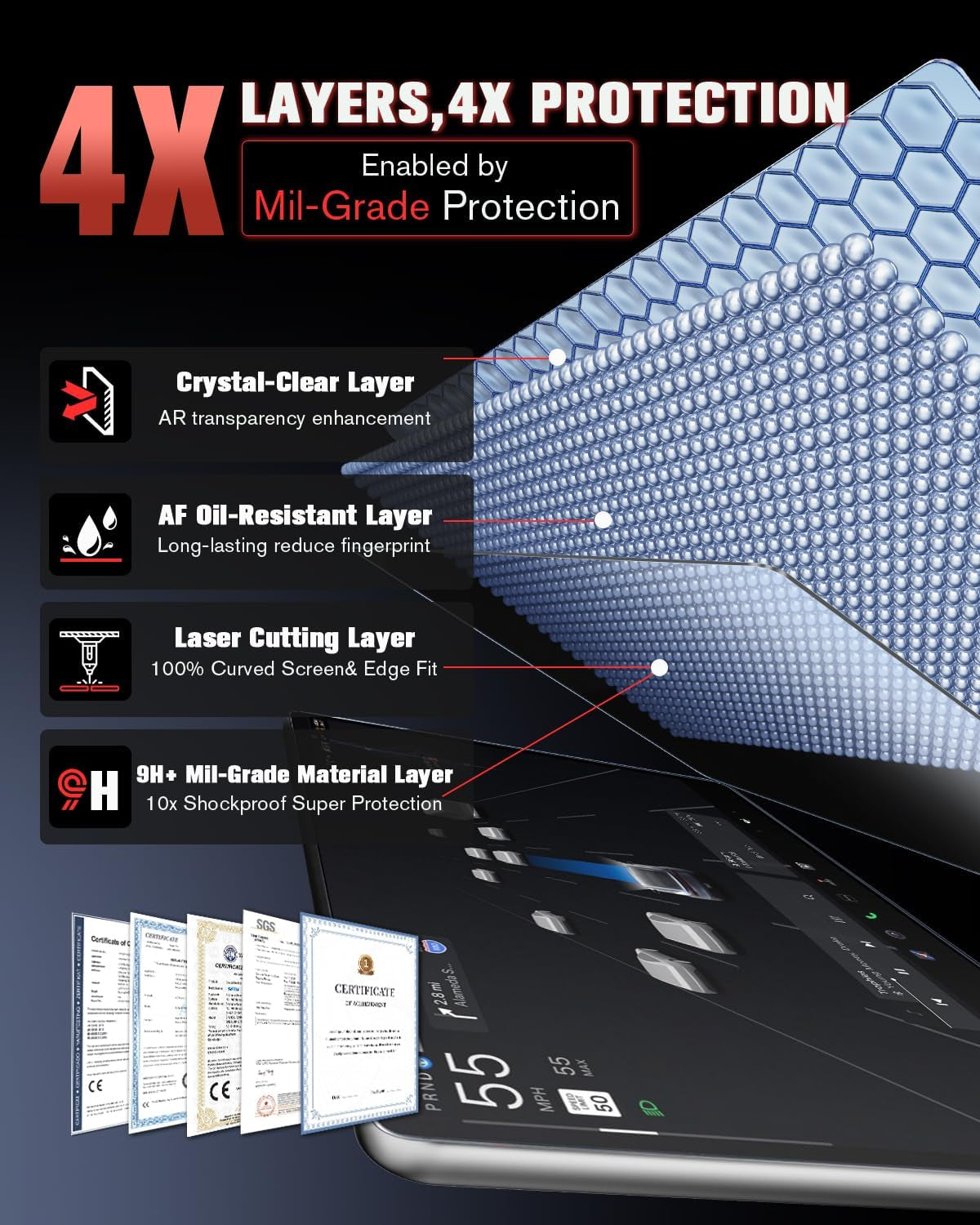 For 2023~2025 Lexus RX& TX 14 Inch Glossy Screen Protector - [More Clear& Smooth] - Mil-Grade 9H+ Tempered Glass - Touchscreen *1
