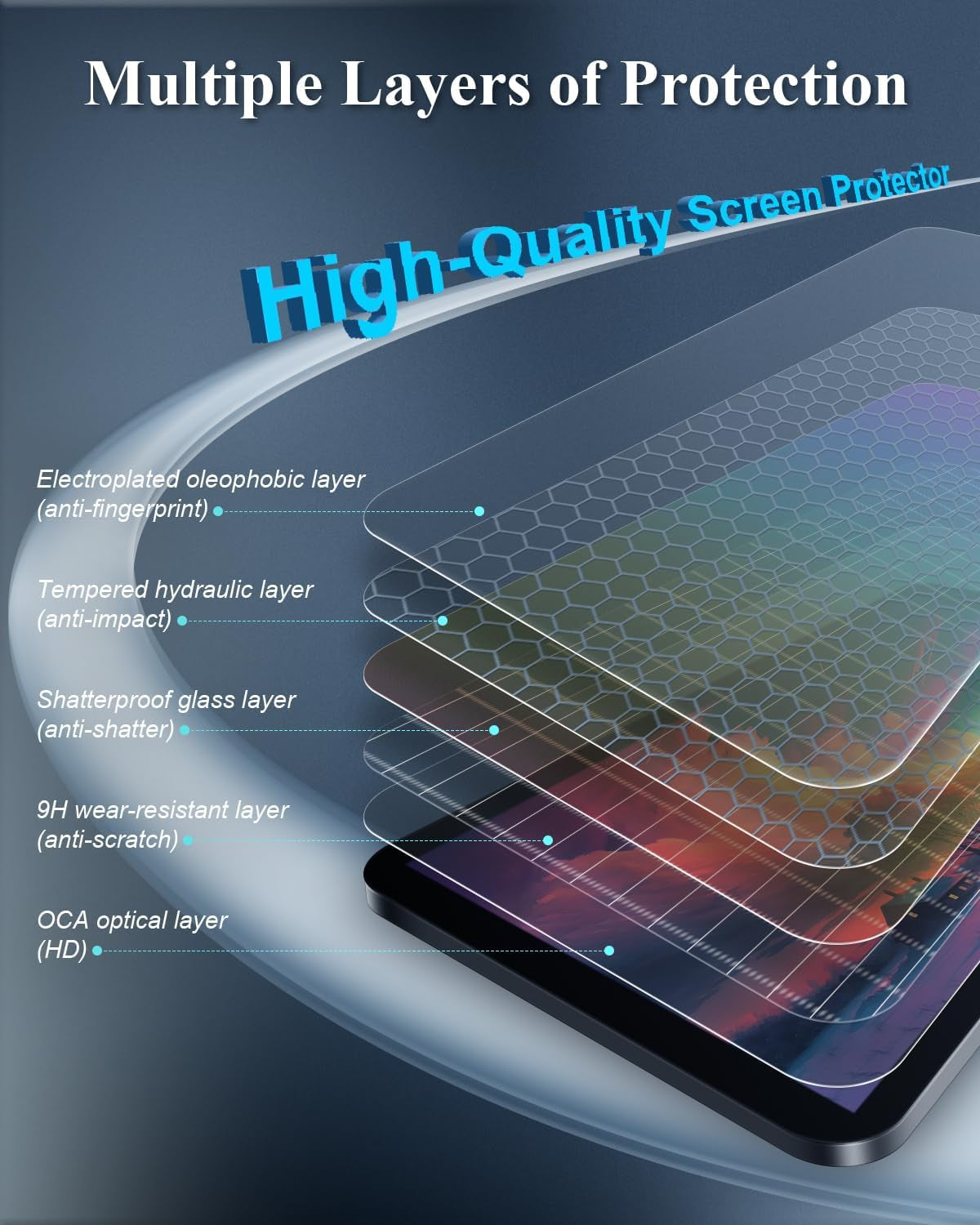 for 2024 2025 Lexus GX 550 Accessories Screen Protector 2024 2025 Lexus GX 550 Premium/Luxury/ Overtrail 14" Display [Anti Glare Tempered Glass Anti-Scratch Ultra-Clear]Lexus GX 550 Accessories 2025 2024