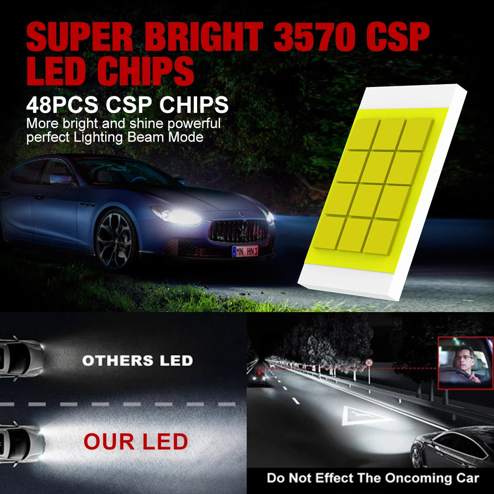30000LM H4 LED Headlights 48Pcs 3570 CSP Chips Turbo Fan Canbus 9003 H4 Led Bulb Lamps for Car Motorcycle 6500K 12V 24V