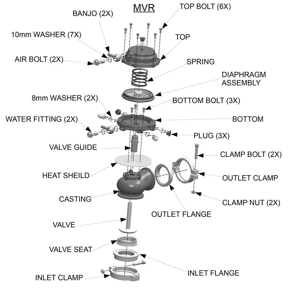 Water Cooler 44Mm Wastegate External Turbo with Flange Hardware MV-R Water Cooled with Logo Red Blue Black