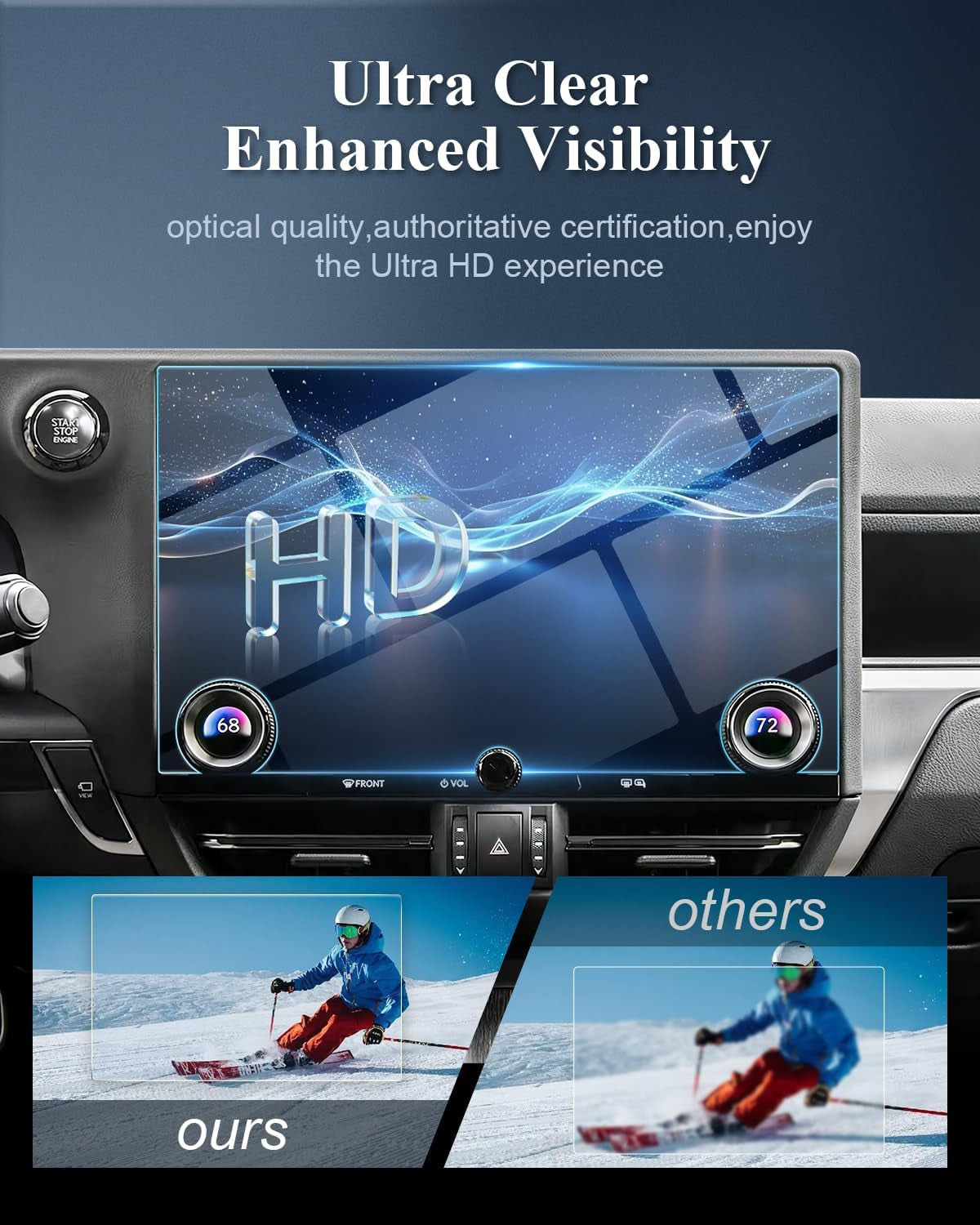 for 2024 2025 Lexus GX 550 Accessories Screen Protector 2024 2025 Lexus GX 550 Premium/Luxury/ Overtrail 14" Display [Anti Glare Tempered Glass Anti-Scratch Ultra-Clear]Lexus GX 550 Accessories 2025 2024